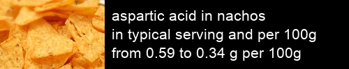 aspartic acid in nachos information and values per serving and 100g